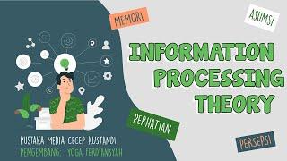 Information Processing Theoryn - Teori Pemprosesan Informasi