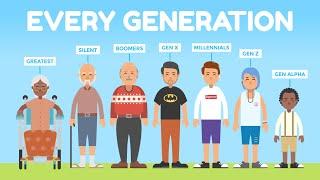 Generation Comparison 1901-2024