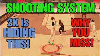 SHOOTING SYSTEM SECRETS THAT NOBODY WANTS YOU TO KNOW IN NBA 2K25