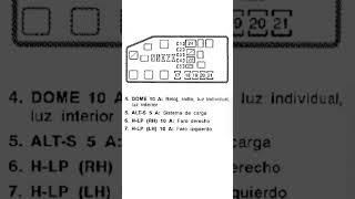 Toyota STARLET FUSES and RELAYS DIAGRAM. Shorts. #automobile #toyota #starlet Free.