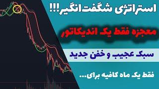 فوت کوزه گری گرفتن کل سود بازار استراتژی که ضرر نداره