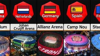 The Biggest Stadiums In The World From Different Countries