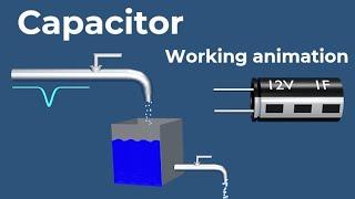 Capacitor working animation  Dielectric polarization  How Capacitor Works  Capacitor animation