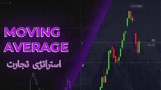 MOVING AVERAGE استراتژی تجارت