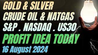 1 Simple Strategy To Profit Today in Gold Silver Crude Oil Natural Gas Nasdaq & US30