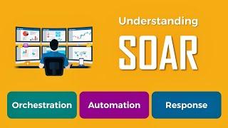 SOAR - Security Orchestration Automation and Response  SOC SIEM SOAR