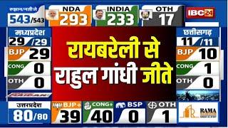 Loksabha Election Result 2024 Live Raebareli से Rahul Gandhi जीते