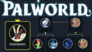 Easiest Way to Cross Breed in Palworld