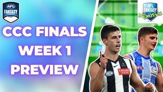 Content Creators Cup Finals Week 1 Preview  AFL Fantasy 2024