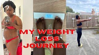MY WEIGHTLOSS JOURNEY HOW I LOST 10kg IN 21 DAYS #weightloss #looseweight #loosebellyfat