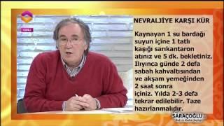 İbrahim Saraçoğlu ile Ruh ve Beden Sağlığı - 14.03.2015 - DİYANET TV