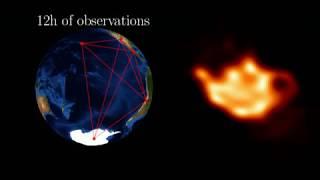 Imaging with the Event Horizon Telescope the magic of aperture synthesis