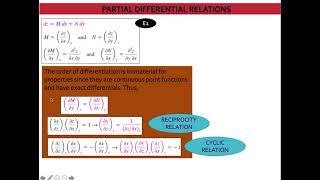 Thermodynamic Properties Relationship
