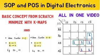 SOP AND POS WITH K-MAP  -  Minimize SOP and POS with K-map solved examples -  Combined Video 