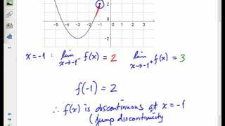 MCV4U - Limits & Derivatives - Continuity