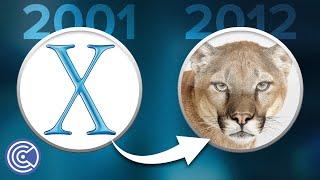 A Brief History of Mac OS X Which is Best? - Krazy Kens Tech Talk