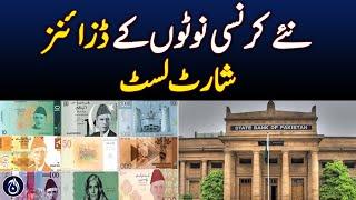 State Bank has shortlisted the designs of new currency notes - Aaj News