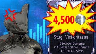 Warframe The Riven Market