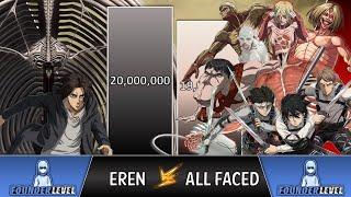 EREN VS ALL HE FACED POWER LEVELS  Attack on Titan Power Levels