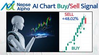 Nepse Alpha AI Chart BuySell Signal