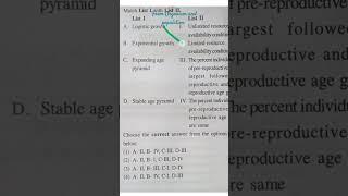 PYQS on Organisms and Populations  NEET Biology Previous Year Questions