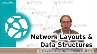 Network Layouts and Data Structures A Social Network Lab in R for Beginners