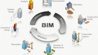 Переход на Revit для Архитекторов Дизайнеров и Ландшафтников.