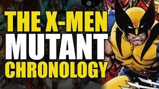 Marvel Comics Mutant History Explained  Comics Explained