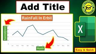 How to Add A Title to a chart in excel  Add A Title To A Chart In Excel Add Title To A Chart Excel