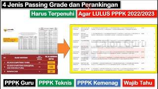 4 Passing Grade & Perankingan Harus Dipenuhi agar Lulus PPPK 2023  PPPK Guru Teknis PPPK Kemenag