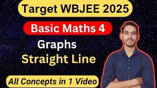 Target WBJEE 2025 Physics  Basic Mathematics Part 4  Graphs - Straight Line  Concept of Slope