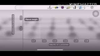 Universe Size Comparison