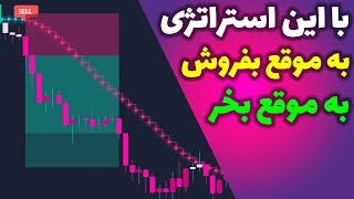 آموزش یه استراتژی متفاوت برای تایم فریم 15 دقیقه ای سود تضمینی - Scalp trading strategy