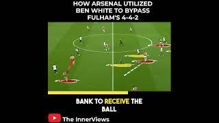 HOW BEN WHITE PLAYED A KEY ROLE IN ARSENAL BYPASSING FULHAM’S 4-4-2 