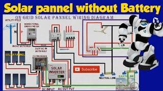 on grid solar power system  How to install solar power system for home  solar system
