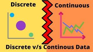 Discrete vs Continuous Data - What ? How ?  Discrete Data  Continuous Data  Basic Statistics