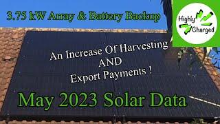 Our Experience And Data Of Solar And Battery Power  May 2023