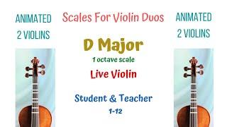 D MajorScales4Duo1-12 FBs  Student-Teacher  1 octave  TUTORIAL. Animated Violin Fingerboards