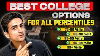 JEE Main 2024  Percentile vs Colleges