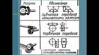 Читаем кинематические схемы