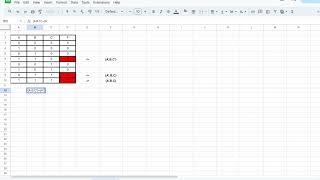 Sum of Product - SOP Logic Minterms