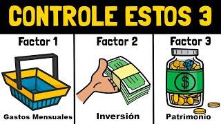 Educación Financiera Básica LA REGLA DE LOS 3 FACTORES