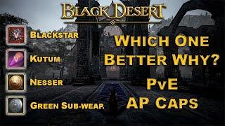 BDO  EXPLAINED  PvE & PvP Hit Rate Calculation  Monster Zone AP Caps  All N One Guide 