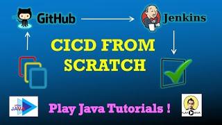 CICD From Scratch  Automatic Build Triggers Jenkins Git Integration 2022 CICD Jenkins And Git 2022
