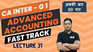 Advanced Accounting Fast Track Batch  for CA Inter  -  AS 28 Impairment of Assets - L 3