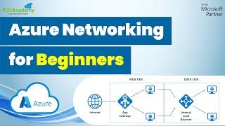 Azure Networking For Beginners  Learn Azure Networking Basics  K21Academy