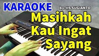 JANGAN SAKITI HATINYA - IIS SUGIANTO  KARAOKE HD