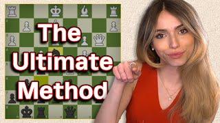 How to WIN middlegames in chess