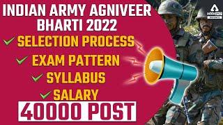 Indian Army Agniveer Notification 2022  Selection Process Syllabus Exam Pattern Salary