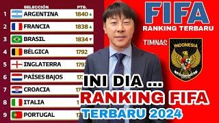 Peringkat FIFA Timnas Indonesia Terbaru 2024  Ranking FIFA 2024  Peringkat FIFA zona Asia 2024